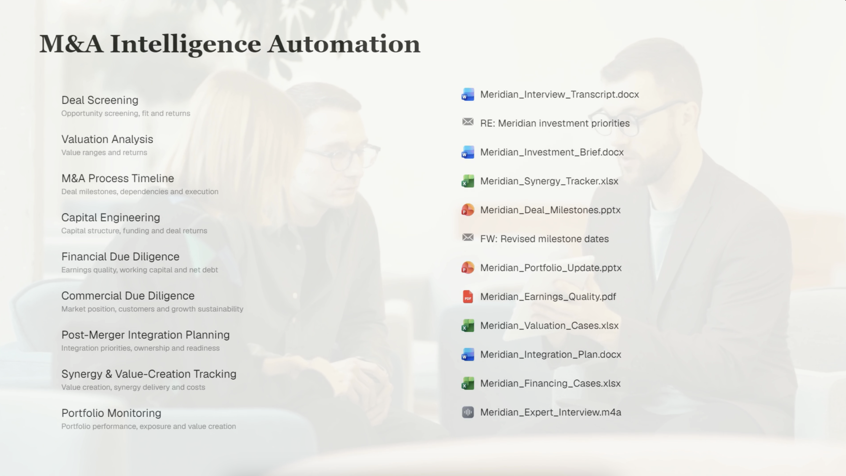 How to Automate the M&A Process Using AI